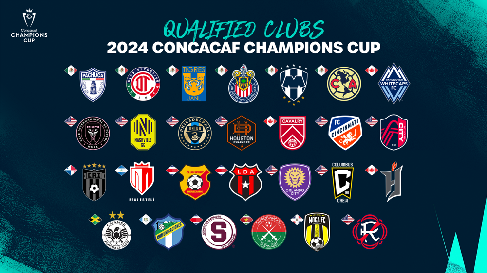 Moca, New England Revolution complete Champions Cup field